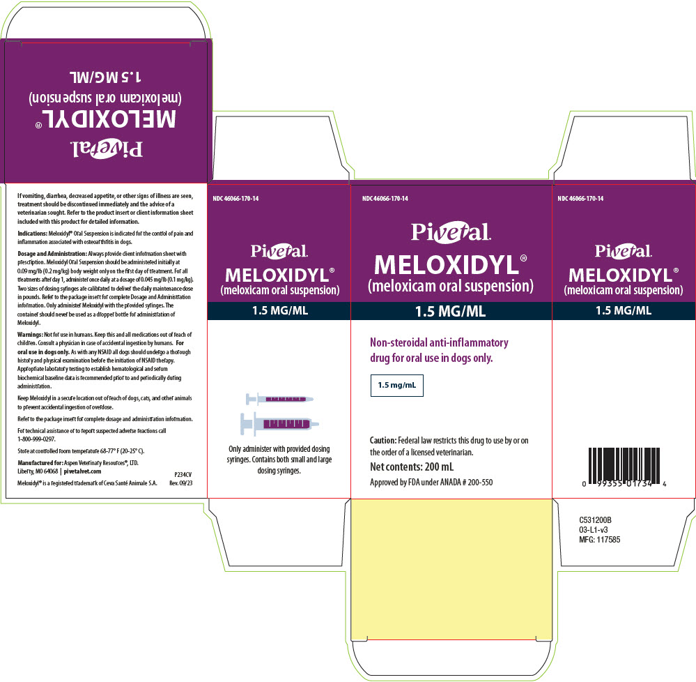 Meloxidyl for Dogs Dosage Chart: Find the Right Dose Easily