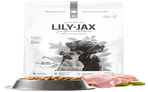 tlc Dog Food Recall News: Is Your Dogs Food Safe Now?