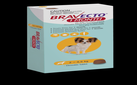 Clindamycin for Dogs Dosage Calculator: How Much to Give Your Pup Quickly