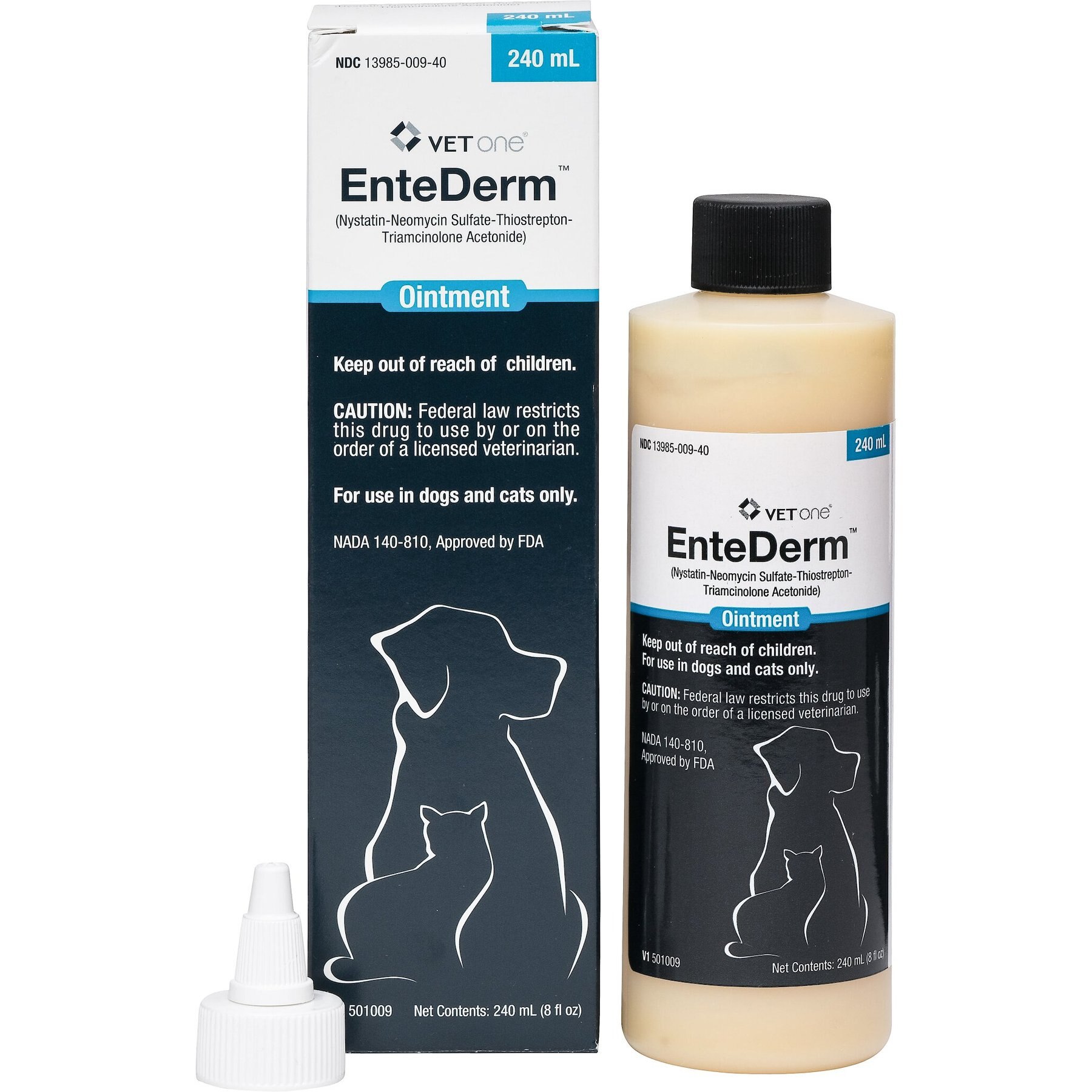 Using Entederm Ointment for Dogs: Dosage, Tips and Tricks