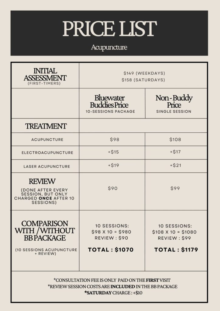 How Much Is Acupuncture for Dogs? Average Vet Fees!