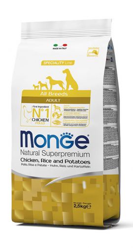 Best Monge Dog Food? Top Picks for Every Breed.