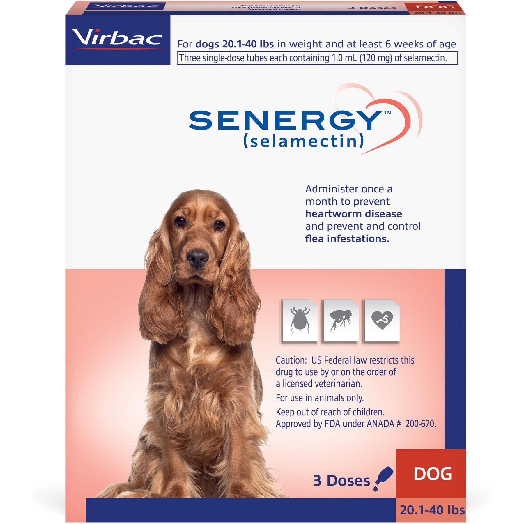 Senergy Topical Solution for Dogs: Easy Application Guide & FAQ!