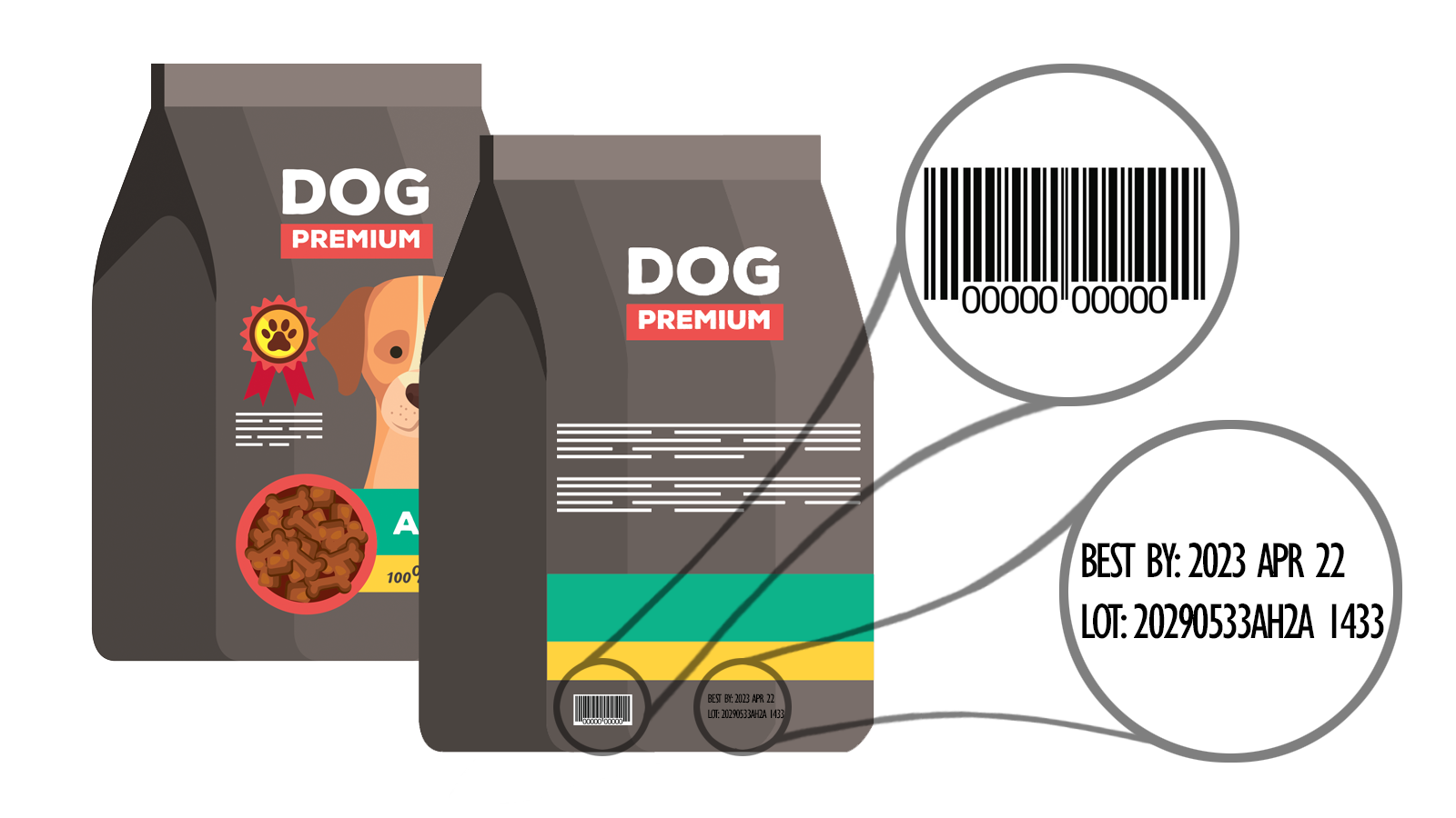 Lifes Abundance Dog Food Recall Check: Find Out if Your Batch is Affected.