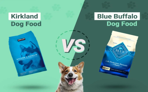 Purina Pro Plan or Kirkland Dog Food? A Simple Comparison Guide!