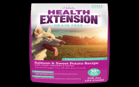 Kirkland Sweet Potato Dog Food: Ingredients & Benefits!