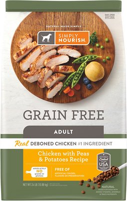 Before You Buy, Read These Nourish Dog Food Reviews and user Feedback