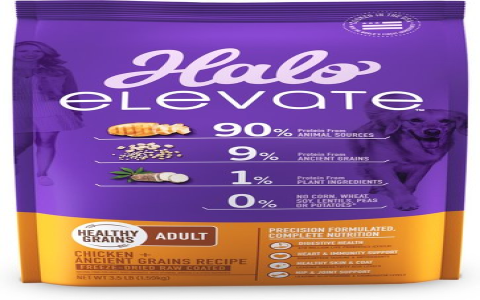 Best Price on Halo Dry Dog Food: Where to Buy It?